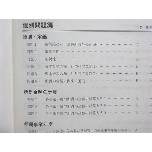 2020年 法人税法 受験対策 資格の大原 未記入 25【教室講義】法人税法 初学者一発合格コース（第1講） - YouTube