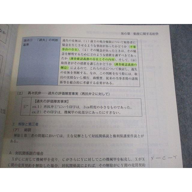 辰巳法律研究所 司法試験予備試験 法律実務基礎科目 ハンドブック1
