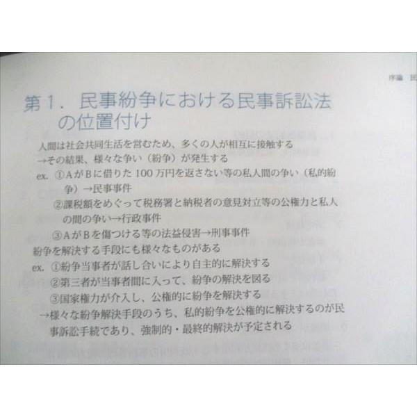 アガルートアカデミー 司法試験 総合講義 民事訴訟法 2024年合格目標