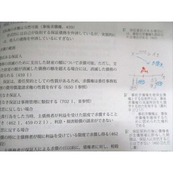 アガルートアカデミー 司法書士試験 2025総合講義 民法 2025年合格目標