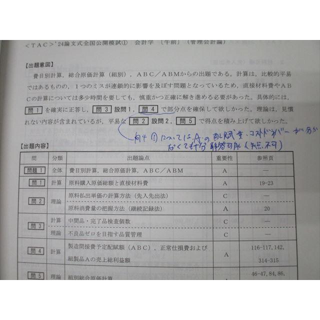 TAC 令和6年 公認会計士試験 論文式全国公開模試 第1/2回 解答・解説