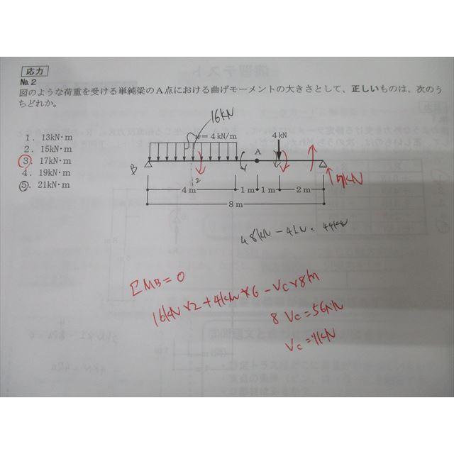 総合資格学院 2級建築士 中期学科合格必勝コースプレ/演習テスト＆演テ