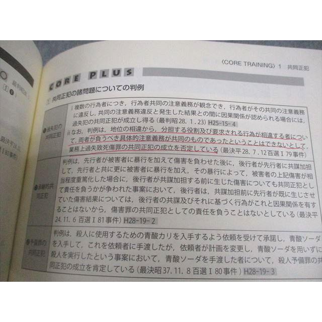【裁断済み】伊藤塾 合格セレクション 短答式過去問題集 2024 全7科目セット 司法試験・予備試験 短答式過去問題集 商法 2024｜日本評論社