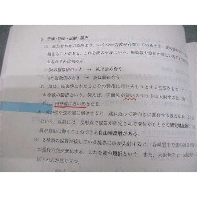代々木ゼミナール 代ゼミ ハイレベル物理問題演習 テキスト 2024 第1