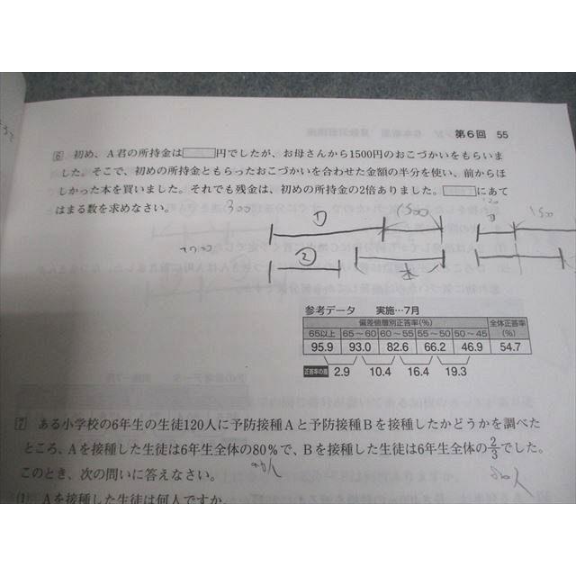 日能研　2025年度　算数5年ステージⅢ 一式 日能研 小5 中学受験用 2023年度版 ステージIII 本科教室/栄冠への道