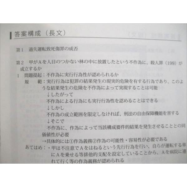アガルートアカデミー 司法試験 論文答案の「書き方」 刑法 2025合格