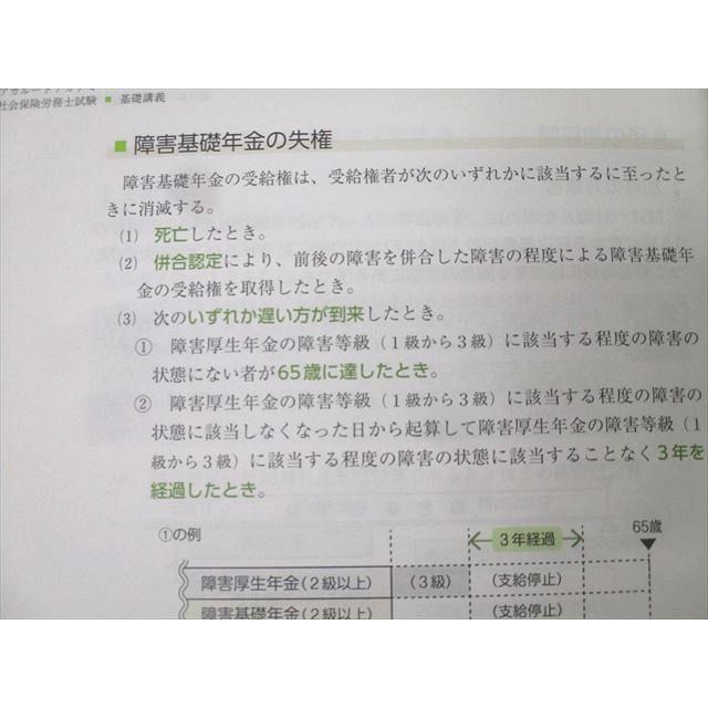 アガルートアカデミー 社会保険労務士試験 基礎講義 上巻/下巻 2023年