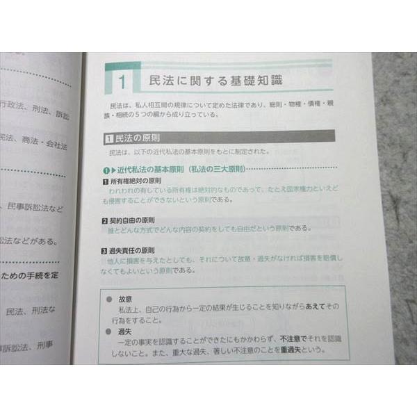 TAC 中小企業診断士講座 経営法務 基本テキスト 2021年合格目標 状態