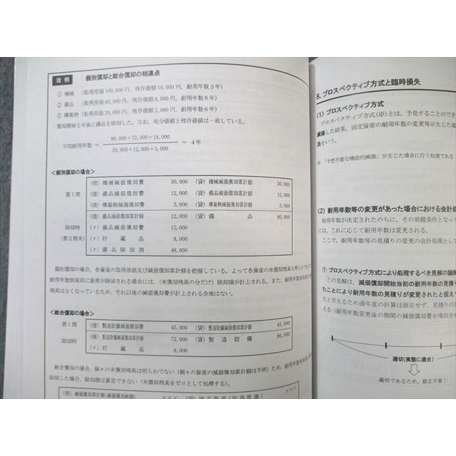 CPA会計学院 公認会計士講座 財務会計論 理論 テキスト/短答対策問題集
