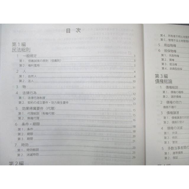アガルート 司法試験 短答知識完成講座 民法 2025年合格目標 012m4D