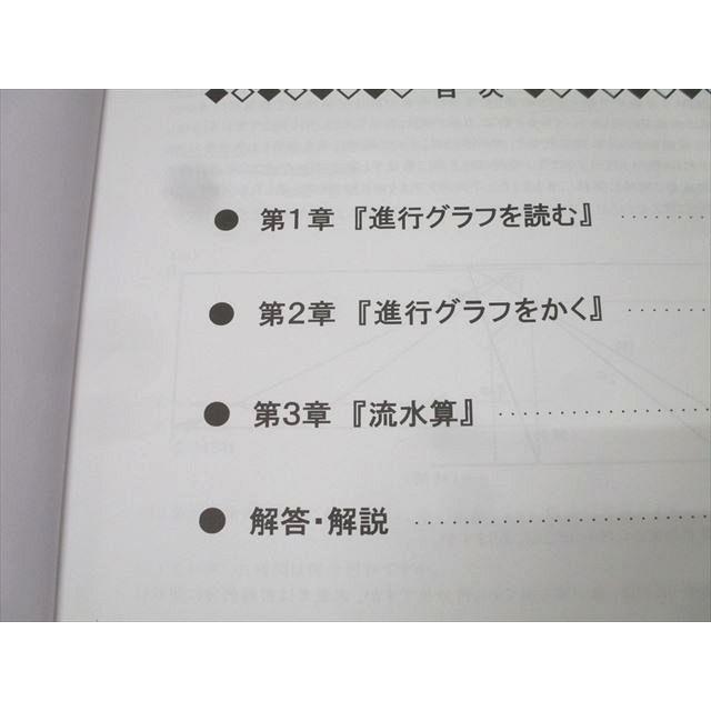 日能研 6年 特別講座 合格への算数 発展 立体図形/速さ/割合と文章題