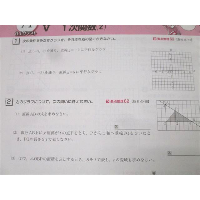 ジェイピーエヌ/ウインベック 中1〜3 授業攻略ゼミ 国語/英語/数学