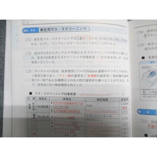 MEDIC MEDIA CBT・医師国家試験のためのレビューブック 小児科 2021