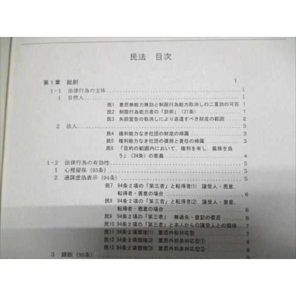 伊藤塾 司法試験 論文ナビゲートテキスト 民法 013m4C : ブックス