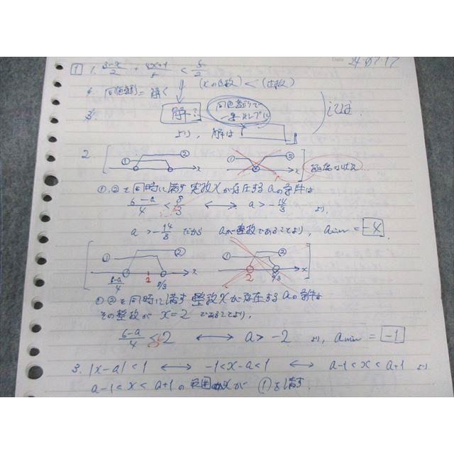 駿台 夏の共通テスト数学(IA)/(IIB) 【旧課程対応】 2024 夏期 計2冊