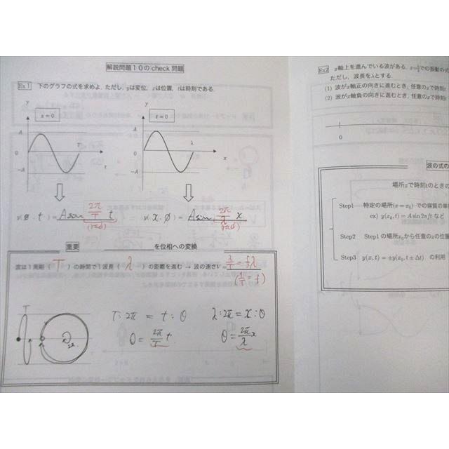 駿台 物理頻出問題ー標準問題の完全攻略ー 2024 夏期 010s0C