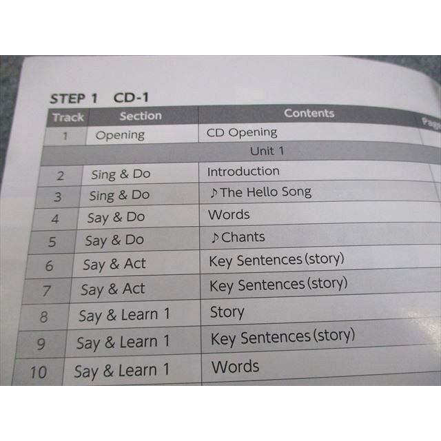 アルク Kiddy CAT 英語教室 Bコース STEP 1 状態良い 2015 CD3枚/DVD1