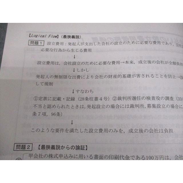 資格の大原 公認会計士講座 COMPASS 企業法 テキスト 論文総まとめ