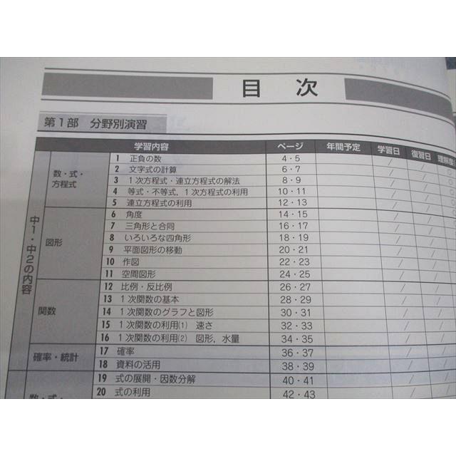 塾専用 中3 Sirius 21 シリウス まとめと完成 英語/数学/国語/理科