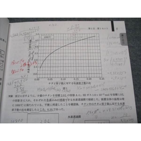 鉄緑会 直前講習 化学総合演習 講座番号：64/69/74 2022 004s0C