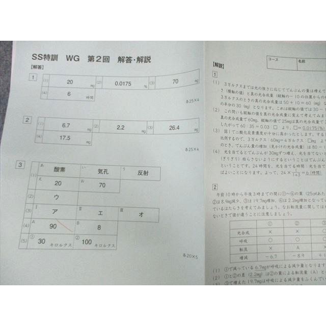 サピックス　4年　算数　フルセット SAPIX 小学4年 算数 デイリー＆春期＆夏期＆冬期フルセット2021年度版