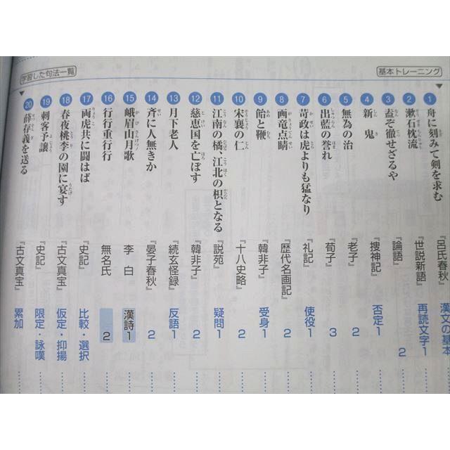 浜島書店 国語 論理的に考える LT漢文 LT必修 006s1B : ブックス