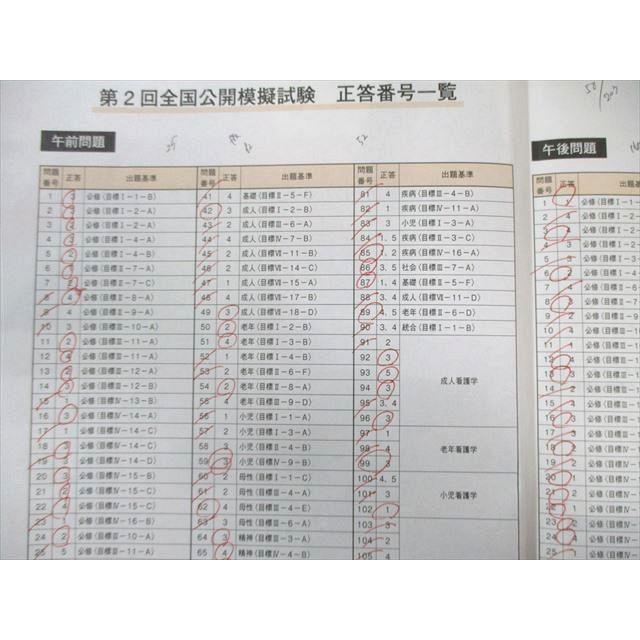 東京アカデミー 第114回看護師国家試験対策 全国公開模擬試験 第1〜3回