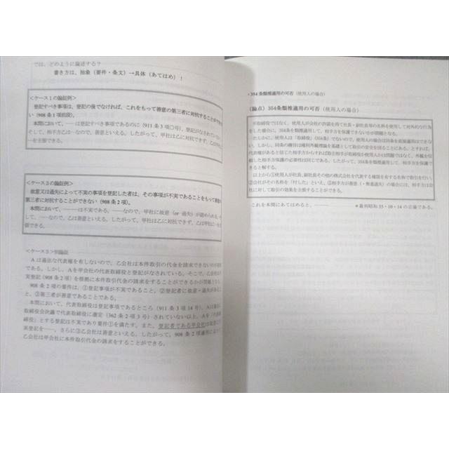 CPA会計学院 公認会計士 企業法 論文対策講義 青木レジュメ 2024年合格