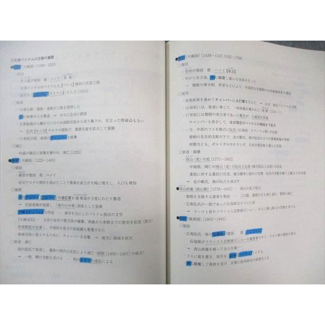 駿台 世界史周辺地域史(古代〜18世紀) 2024 008s0C : ブックスドリーム