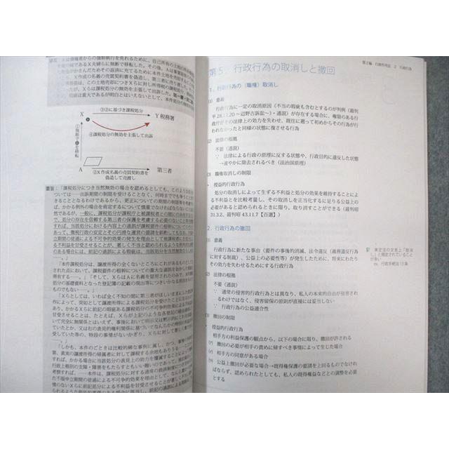 アガルート 司法試験 キックオフ司法試験予備試験 行政法 2025年合格目標 未使用品 007s4D アガルート 司法試験 キックオフ司法試験予備試験 行政法 2025年合格