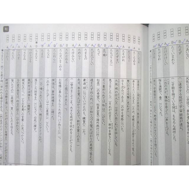 日能研 語句のたしなみー語彙力強化ー 国語 2023 007s2C : ブックスドリーム 学参ストア2号店 - 通販 - Yahoo!ショッピング