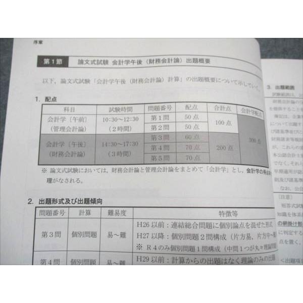 CPA会計学院 公認会計士講座 財務会計論論文対策問題集 計算 2024年