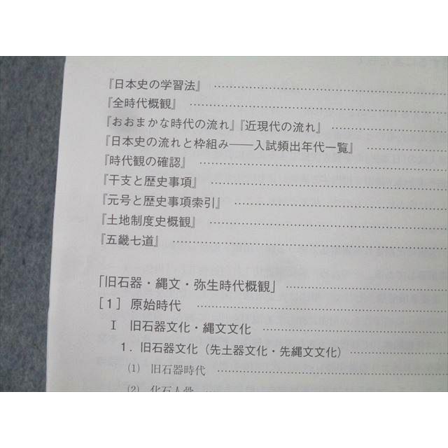 駿台 日本史前近代/近代I/II/現代・テーマ史 テキスト通年セット 2022