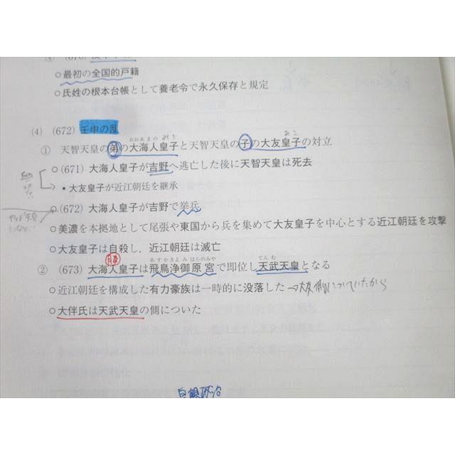 駿台 日本史前近代/近代I/II/現代・テーマ史 テキスト通年セット 2022