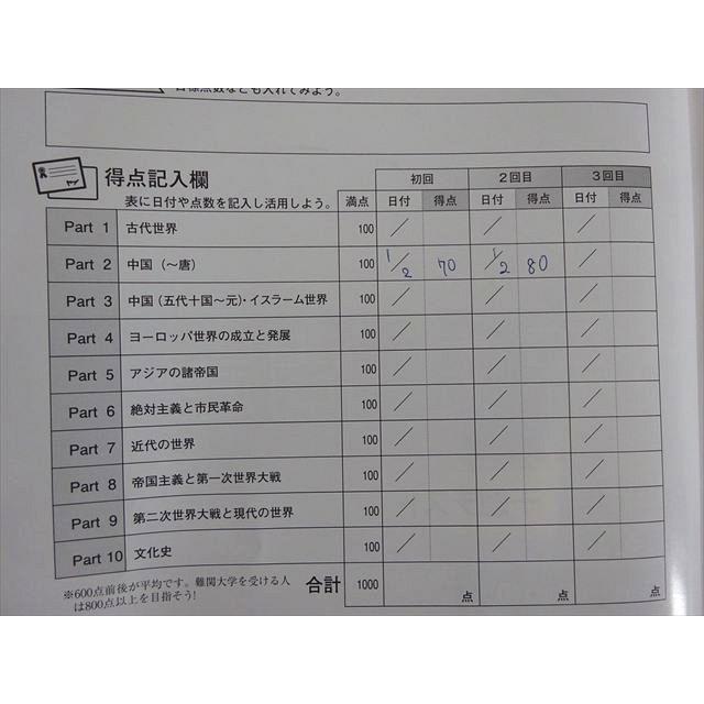 東進 世界史問題 2021年 千題テスト 地歴公民 011m0B : ブックス
