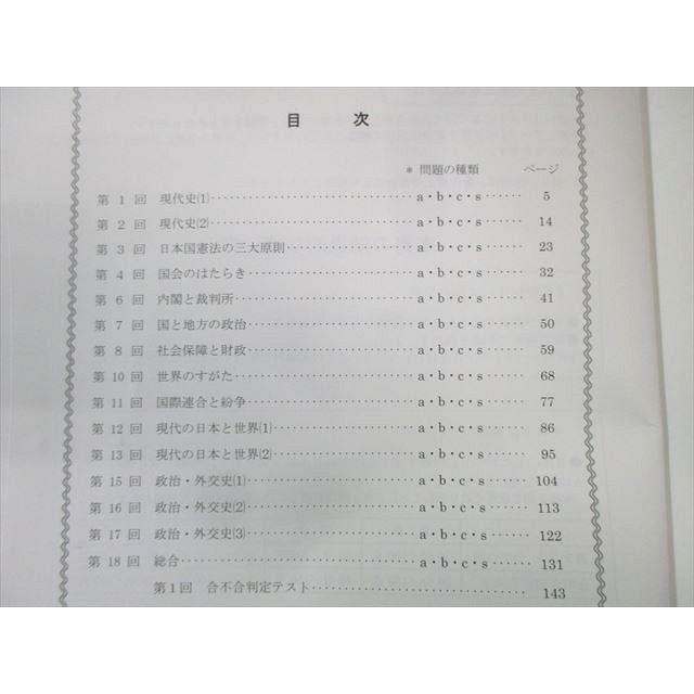 四谷大塚 小6 予習シリーズ準拠 2023年度実施 週テスト問題集 社会 上