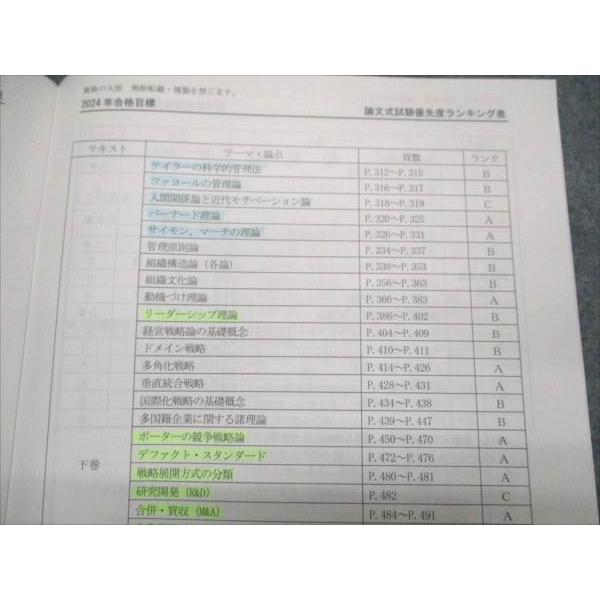 資格の大原 公認会計士 論文式試験 フルセット 資格の大原 公認会計士 2024年合格目標 論文式試験優先度ランキング表