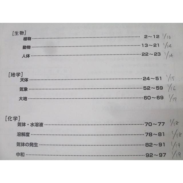 早稲田アカデミー 小6 理科 マスターテキスト 知識編/演習編 Standard