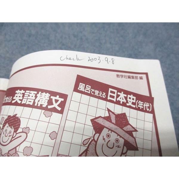 教学社 赤本 東京都立大学 文系 1994年度 最近7ヵ年 大学入試シリーズ 
