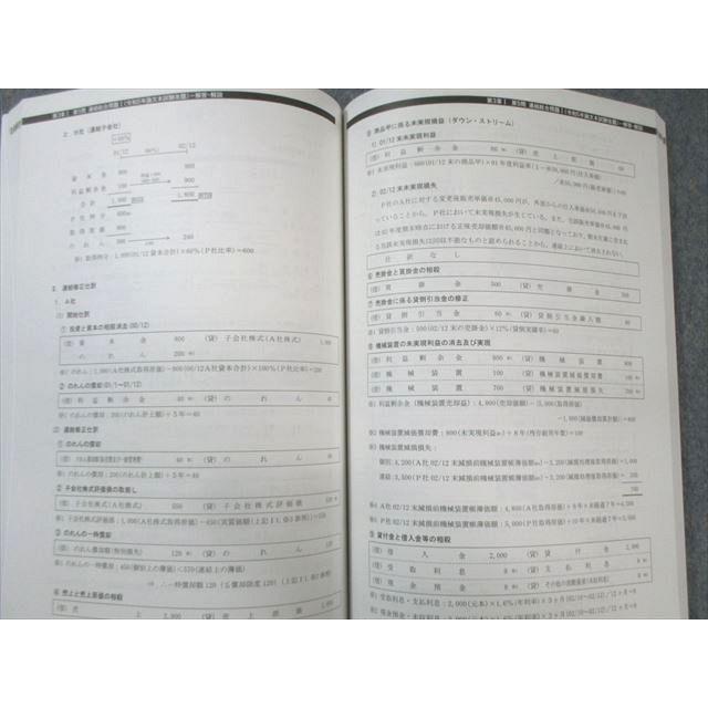 CPA会計学院 公認会計士講座 財務会計論 論文対策問題集 計算 2024年