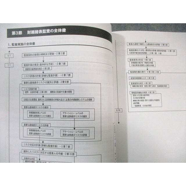 CPA会計学院 公認会計士 修了考査対策講座 監査に関する理論及び実務