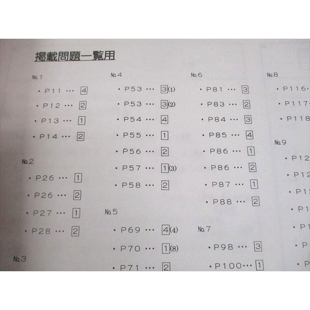 浜学園 小6 理科 サイエンス 第1/2分冊1/2 難問解説集 状態良い多数 2025 計3冊 015S2D 浜学園 小6 理科 サイエンス『難問解説集』 第1/2分冊 書き込みなし