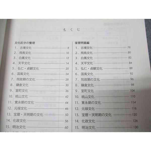 駿台 日本文化史 未使用 2023 夏期 008s0C : ブックスドリーム 学参