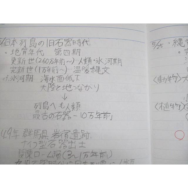 灘中学校 中学社会 歴史的分野 ともに学ぶ人間の歴史 2024年3月卒業