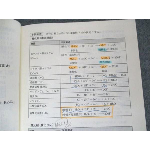 東進 難関化学 理論化学演習 2018 樹葉瑛士 009m0B : ブックスドリーム