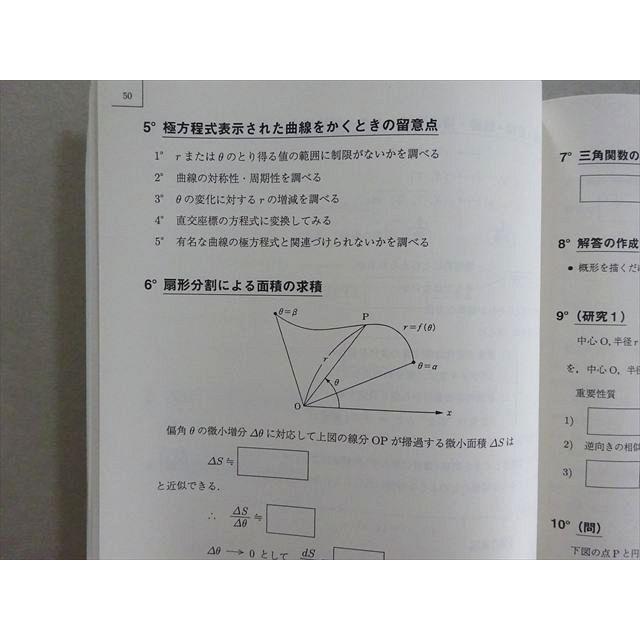 駿台 入試数学の盲点完成編(予想問題の攻略演習) 状態良い 2021 冬期