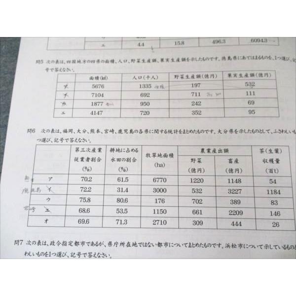 日能研 NN女子学院クラス 2025入試直前補修 社会 004s2C : ブックス 