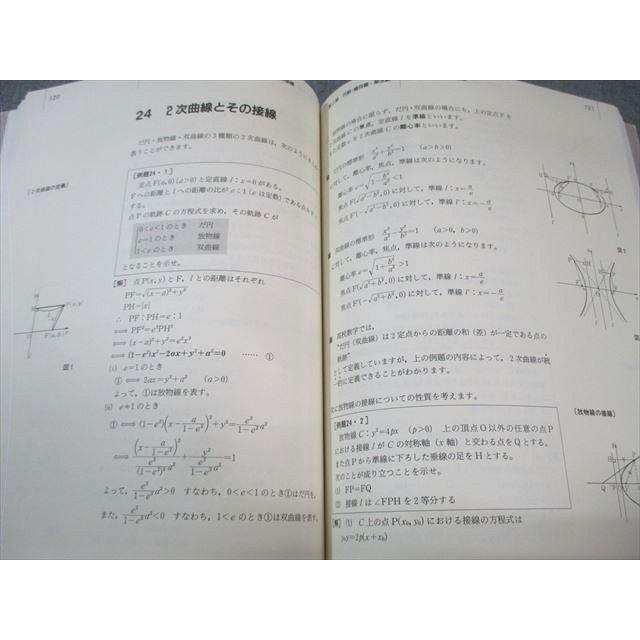 SEG出版 大学入試数学実戦的定石 【絶版・希少本】 1994 雲孝夫/古川