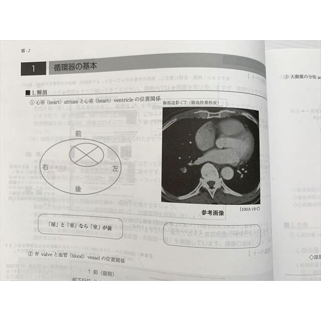 本 医師国家試験 MEC 臓器別講座 10冊セット