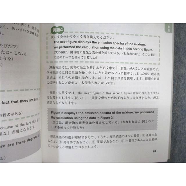【未使用】TOEFL ITP スターターキット アルク 英語学習アカデミックパック TOEFL ITP スターターキット 未